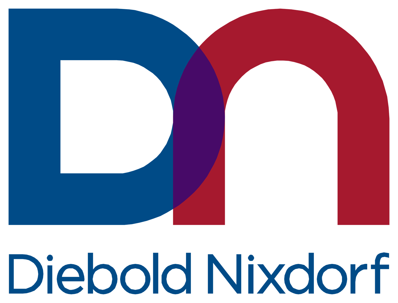 DIEBOLD NIXDORF